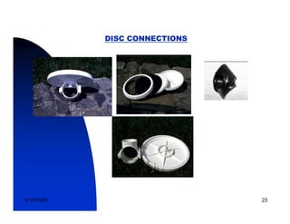 DISC CONNECTIONS




5/11/2009                      23
 