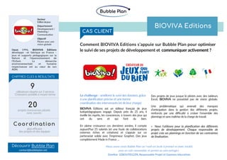 CHIFFRES CLES & RESULTATS
Depuis 1996, BIOVIVA Editions
développe –et fabrique en France -
jeux et supports pédagogiques sur la
Nature et l’épanouissement de
l’Enfant. La démarche
environnementale et humaine
respectueuse est au cœur de son
ADN.
20
projets transverses pilotés
avec succès
Coordination
plus efficace
des projets et des équipes
Secteur
Editiondejeux
Département
Développement /
Marketing /
Communication
Objectif
Piloter avec une
vision globale Comment BIOVIVA Editions s’appuie sur Bubble Plan pour optimiser
le suivi de ses projets de développement et communiquer activement ?
Le challenge : améliorer le suivi des dossiers, grâce
à une planification précise et une bonne
coordination des intervenants (et de leur charge)
BIOVIVA Editions est un éditeur français de jeux
ludopédagogiques engagé. Depuis près de 25 ans, il
éveille les esprits, les consciences, à travers des jeux qui
ont du sens et qui font du bien.
En pleine croissance ces dernières années, il compte
aujourd’hui 25 salariés (et une foule de collaborations
externes riches et créatives) et s’appuie sur un
partenariat solide avec l’imprimeur Graphot. Des jeux
complètement Made in France …
Des projets de jeux jusque là pilotés avec des tableurs
Excel, BIOVIVA ne possédait pas de vision globale.
Une problématique qui amenait des manques
d’anticipation dans la gestion des différents projets,
renforcés par une difficulté à croiser l’ensemble des
plannings et sans maîtrise de la charge de travail.
« Nous l’utilisons pour la planification des différents
projets de développement. Chaque responsable de
projet crée ses plannings en fonction de ses contraintes
de finalisation.
«Nous avons choisi Bubble Plan car l’outil est facile à prendre en main, intuitif,
pour un coût raisonnable, et permet un suivi partagé.»
Emeline LEBOUTEILLER, Responsable Projet et Gammes éducatives
CAS CLIENT
BIOVIVA Editions
9
utilisateurs répartis sur 2 services
Croissance possible à moyen terme
contact@bubbleplan.net
Découvrir Bubble Plan
 