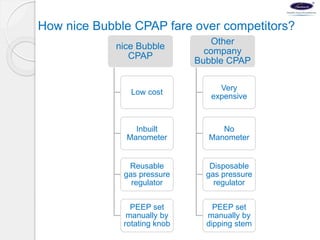 Bubble cpap | PPTX