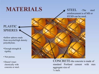 MATERIALS STEEL –The steel
reinforcement is of MS or
HYSD can be used.
PLASTIC
SPHERES
•hollow spheres made
from recycled high density
polyethylene.
•Enough strength &
rigidity.
• Not porous.
• Doesn’t react
chemically with
concrete or steel.
CONCRETE-the concrete is made of
cement with maxstandard Portland
aggregate size of
¾ inch.
 