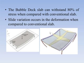 • The Bubble Deck slab can withstand 80% of
stress when compared with conventional slab.
• Slide variation occurs in the deformation when
compared to conventional slab.
 