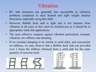 Vibration
• RC slab
problems
structures are generally less susceptible to
compared to steel framed and light weight
vibration
skeletal
Structures, especially using thin slabs.
• However, Bubble deck slab is light and is not immune from
vibration in all cases so this must be checked just as it should be in
appropriate solid slab applications.
• The most effective weapons against vibration particularly resonant
vibration, are stiffness and damping.
• If we consider damping to be similar to solid slabs, and concentrate
on stiffness, we may observe that a Bubble deck slab can provided
over 2 times the stiffness obtained from a solid slab for the same
quantity of concrete used.
 