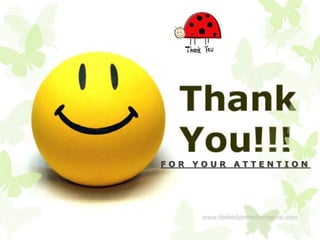 F O R Y O U R A T T E N T I O N
 