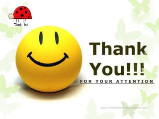 F O R Y O U R A T T E N T I O N
 