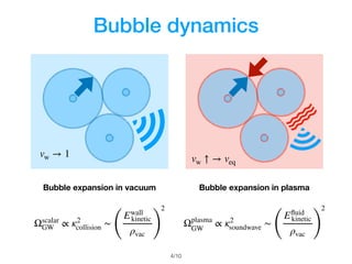 Effective picture of bubble expansion