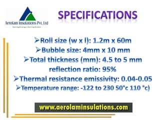 Bubble Insulation Sheet Manufacturer