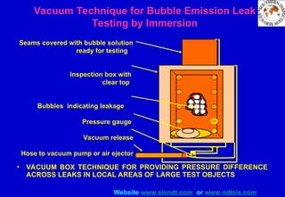 Principles of Bubble Emission Leak Testing.ppt