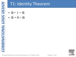 Chapter 2 <19>
• B 1 = B
• B + 0 = B
T1: Identity Theorem
 