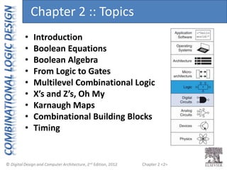 Chapter 2 <2>
• Introduction
• Boolean Equations
• Boolean Algebra
• From Logic to Gates
• Multilevel Combinational Logic
• X’s and Z’s, Oh My
• Karnaugh Maps
• Combinational Building Blocks
• Timing
Chapter 2 :: Topics
 