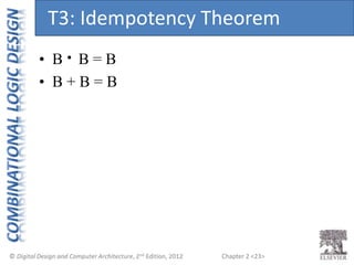Chapter 2 <23>
• B B = B
• B + B = B
T3: Idempotency Theorem
 
