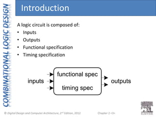Chapter 2 <3>
A logic circuit is composed of:
• Inputs
• Outputs
• Functional specification
• Timing specification
inputs outputs
functional spec
timing spec
Introduction
 