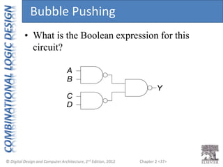 Chapter 2 <37>
A
B
Y
C
D
• What is the Boolean expression for this
circuit?
Bubble Pushing
 