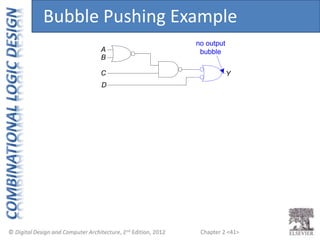 Chapter 2 <41>
A
B
C Y
D
no output
bubble
Bubble Pushing Example
 
