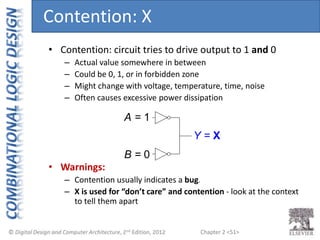 Chapter 2 <51>
• Contention: circuit tries to drive output to 1 and 0
– Actual value somewhere in between
– Could be 0, 1, or in forbidden zone
– Might change with voltage, temperature, time, noise
– Often causes excessive power dissipation
• Warnings:
– Contention usually indicates a bug.
– X is used for “don’t care” and contention - look at the context
to tell them apart
A = 1
Y = X
B = 0
Contention: X
 