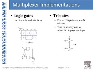 Chapter 2 <68>
2-<68>
• Logic gates
– Sum-of-products form
Y
D0
S
D1
D1
Y
D0
S
S
00 01
0
1
Y
11 10
D0
D1
0
0
0
1
1
1
1
0
Y = D0
S + D1
S
• Tristates
– For an N-input mux, use N
tristates
– Turn on exactly one to
select the appropriate input
Multiplexer Implementations
 