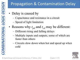 Chapter 2 <77>
• Delay is caused by
– Capacitance and resistance in a circuit
– Speed of light limitation
• Reasons why tpd and tcd may be different:
– Different rising and falling delays
– Multiple inputs and outputs, some of which are
faster than others
– Circuits slow down when hot and speed up when
cold
Propagation & Contamination Delay
 