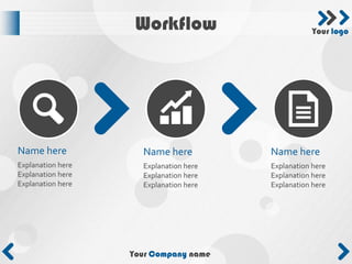 Workflow                        Your logo




Name here            Name here          Name here
Explanation here     Explanation here   Explanation here
Explanation here     Explanation here   Explanation here
Explanation here     Explanation here   Explanation here




                   Your Company name
 