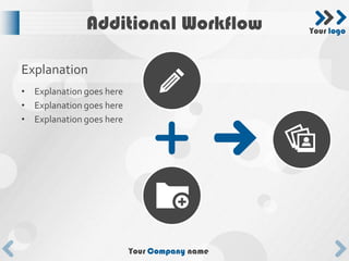 Additional Workflow             Your logo



Explanation
• Explanation goes here
• Explanation goes here
• Explanation goes here




                          Your Company name
 