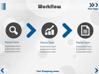 Workflow                        Your logo




Name here            Name here          Name here
Explanation here     Expla...