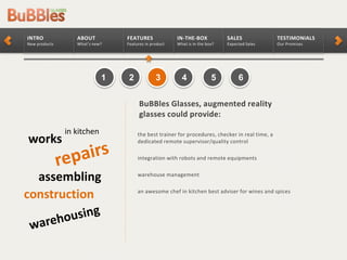 the best trainer for procedures, checker in real time, a
dedicated remote supervisor/quality control
integration with robots and remote equipments
warehouse management
an awesome chef in kitchen best adviser for wines and spices
TESTIMONIALS
Our Promises
SALES
Expected Sales
IN-THE-BOX
What is in the box?
FEATURES
Features in product
ABOUT
What’s new?
INTRO
New products
2 3 4 5 61
BuBBles Glasses, augmented reality
glasses could provide:
works
construction
assembling
in kitchen
 