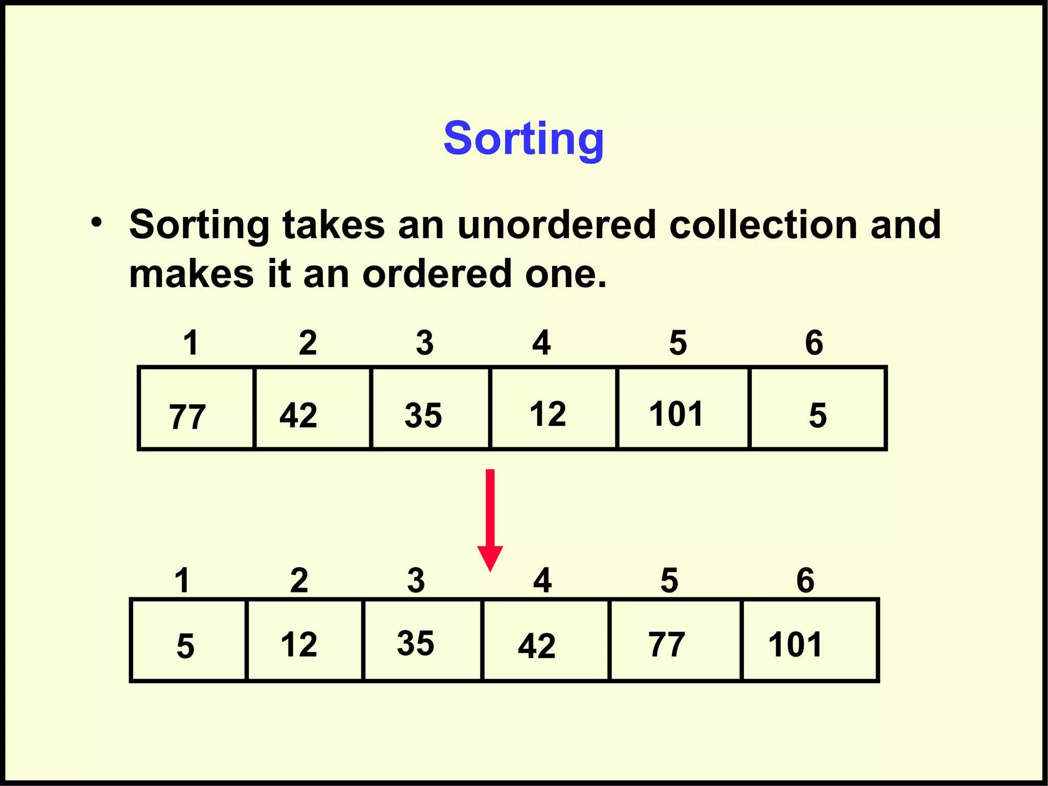 Bubble sort | PPT