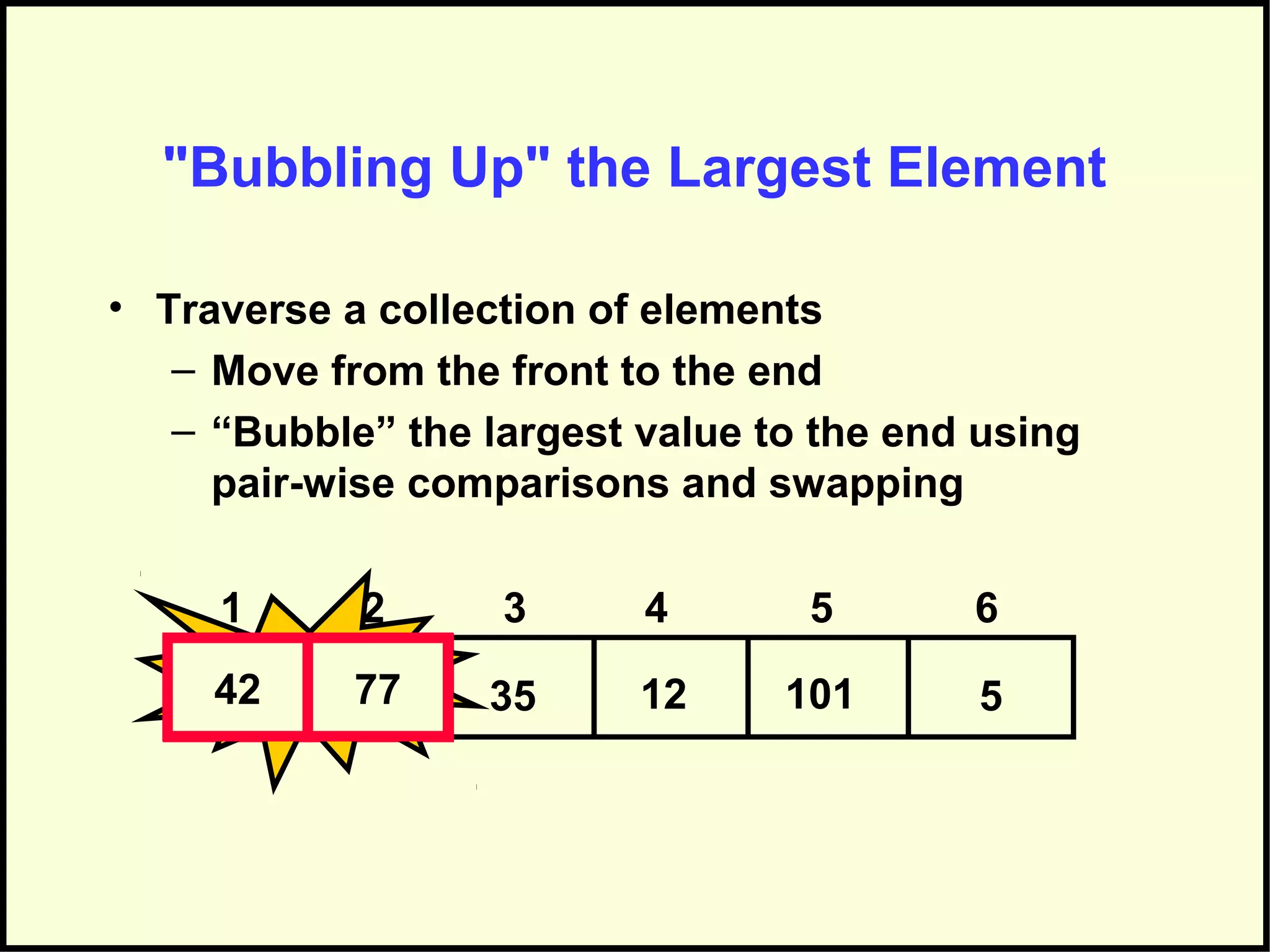 "Bubbling Up" the Largest Element
• Traverse a collection of elements
– Move from the front to the end
– “Bubble” the largest value to the end using
pair-wise comparisons and swapping
512354277 101
1 2 3 4 5 6
Swap42 77
 