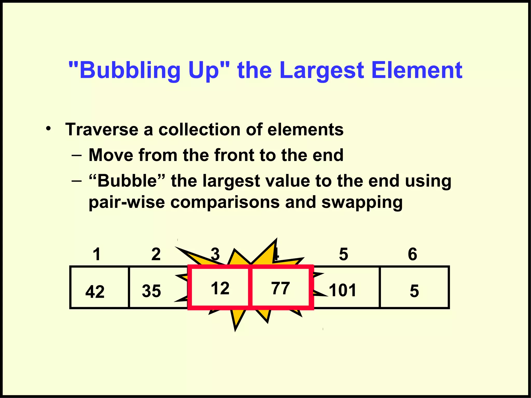 "Bubbling Up" the Largest Element
• Traverse a collection of elements
– Move from the front to the end
– “Bubble” the largest value to the end using
pair-wise comparisons and swapping
512773542 101
1 2 3 4 5 6
Swap12 77
 