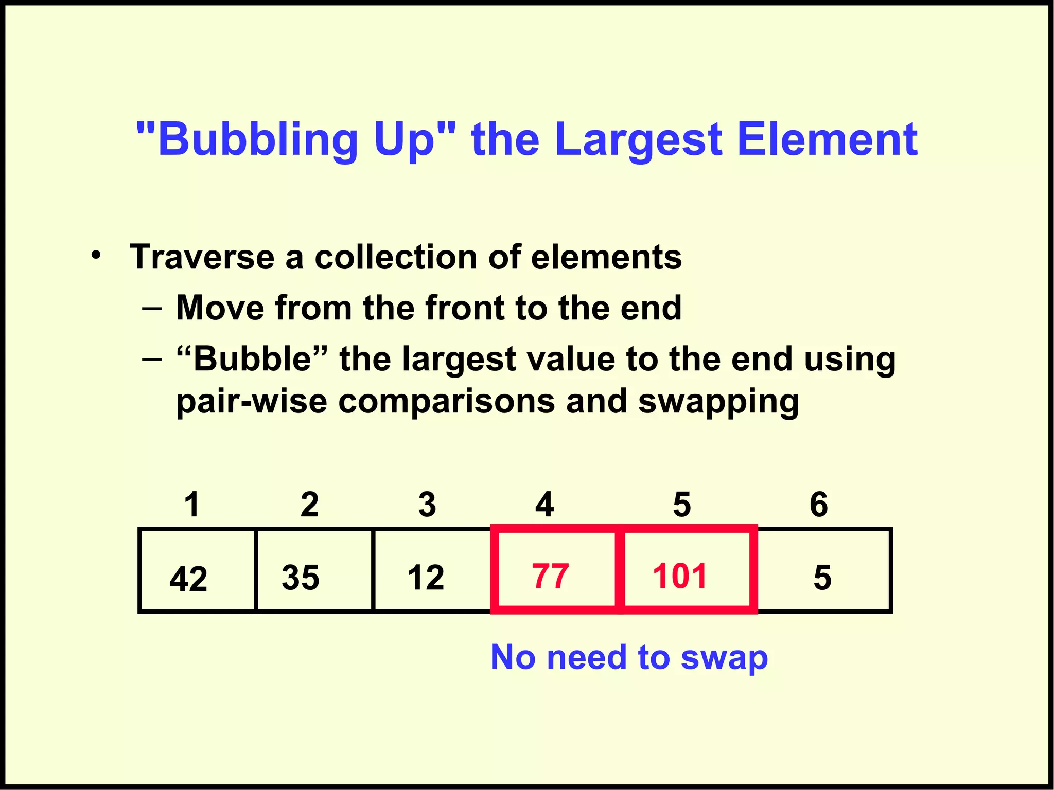 "Bubbling Up" the Largest Element
• Traverse a collection of elements
– Move from the front to the end
– “Bubble” the largest value to the end using
pair-wise comparisons and swapping
577123542 101
1 2 3 4 5 6
No need to swap
 