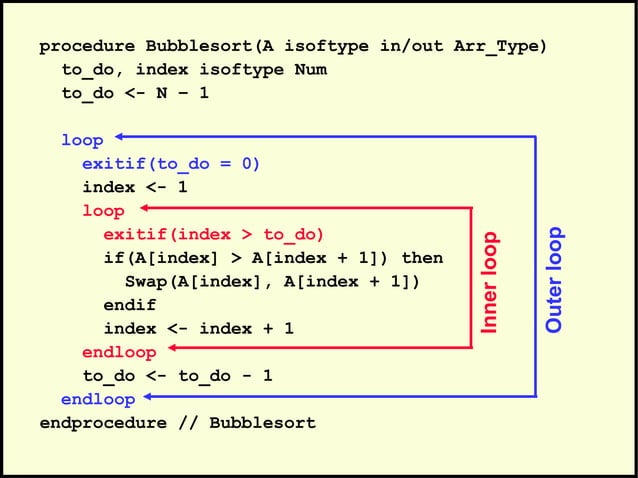 Bubble sort