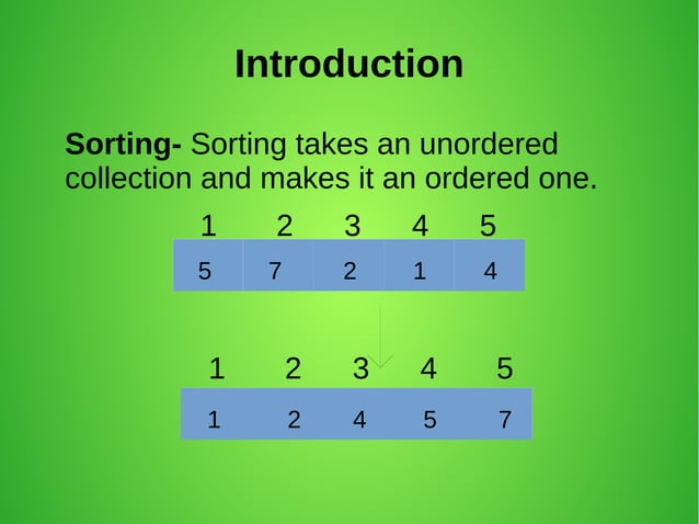 Bubble sort | ODP