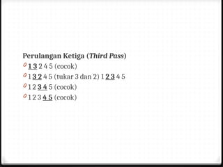 Perulangan Ketiga (Third Pass)
0 1 3 2 4 5 (cocok)
0 1 3 2 4 5 (tukar 3 dan 2) 1 2 3 4 5
0 1 2 3 4 5 (cocok)
0 1 2 3 4 5 (cocok)
 