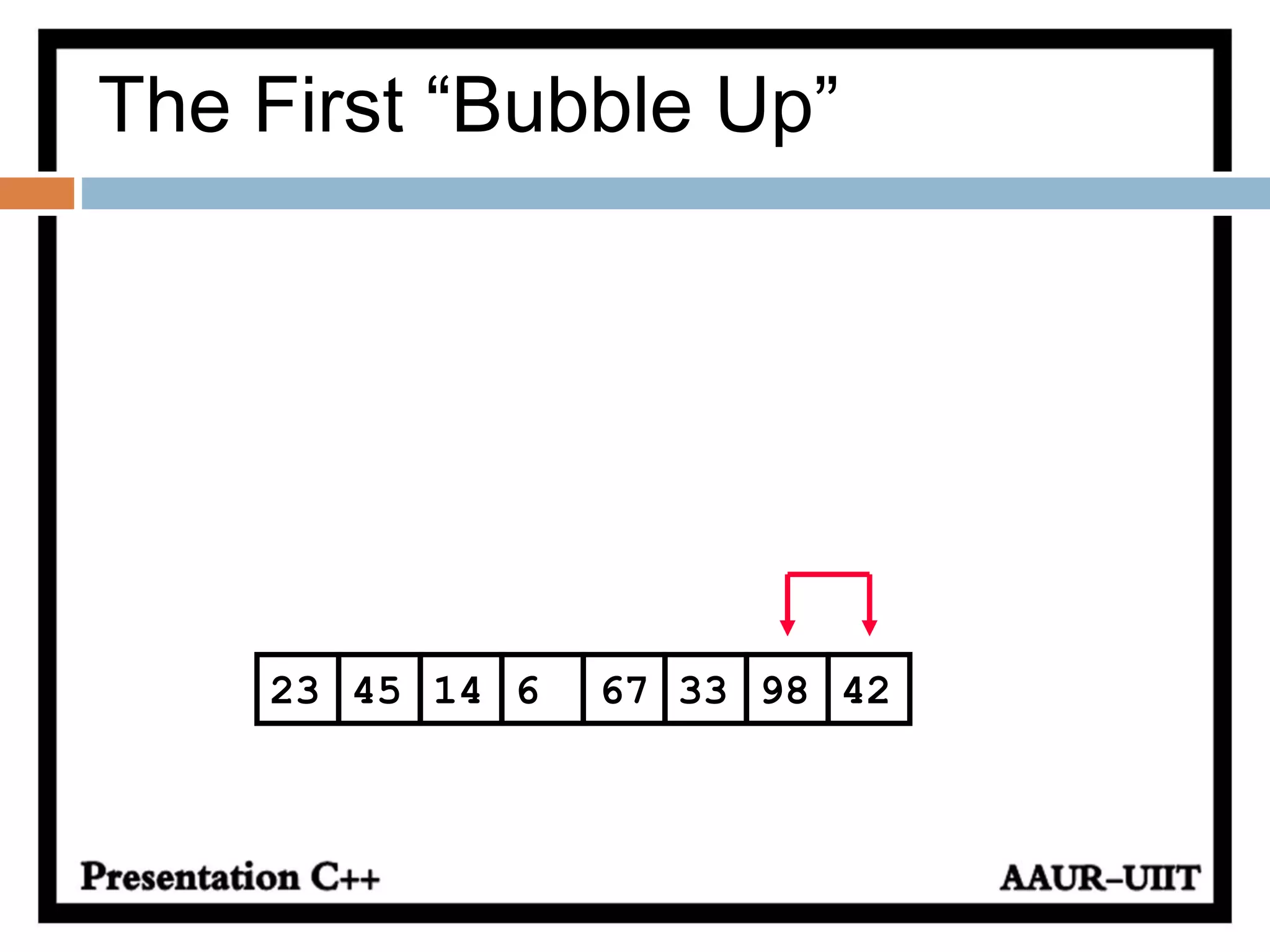 Bubble sort a best presentation topic | PPT