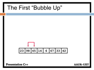 674598 14 6 3323 42
The First “Bubble Up”
 