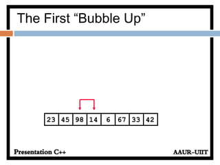 679845 14 6 3323 42
The First “Bubble Up”
 