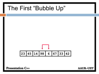 671445 98 6 3323 42
The First “Bubble Up”
 