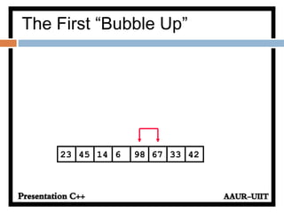 671445 6 98 3323 42
The First “Bubble Up”
 