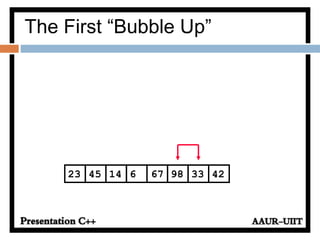981445 6 67 3323 42
The First “Bubble Up”
 