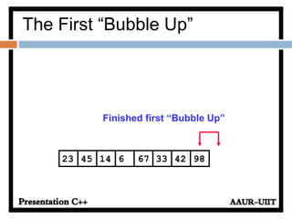 331445 6 67 4223 98
Finished first “Bubble Up”
The First “Bubble Up”
 