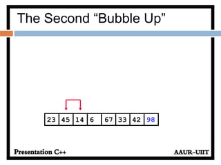 The Second “Bubble Up”
331445 6 67 4223 98
 