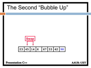 The Second “Bubble Up”
331445 6 67 4223 98
Swap
 