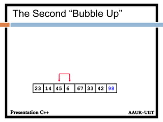 The Second “Bubble Up”
334514 6 67 4223 98
 