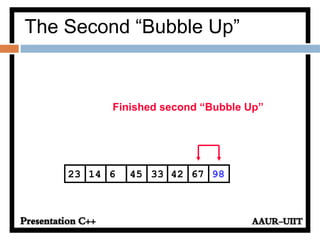 42614 45 33 6723 98
Finished second “Bubble Up”
The Second “Bubble Up”
 