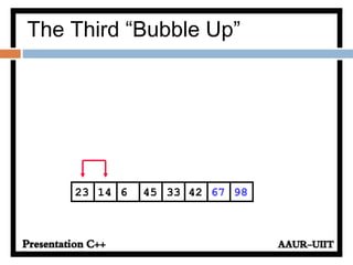 The Third “Bubble Up”
42614 45 33 6723 98
 