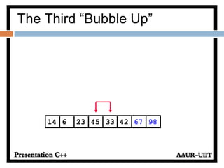 The Third “Bubble Up”
42236 45 33 6714 98
 