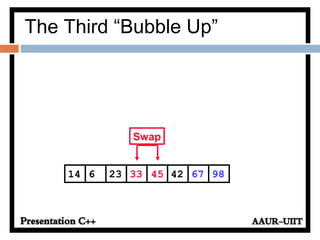 The Third “Bubble Up”
42236 33 45 6714 98
Swap
 