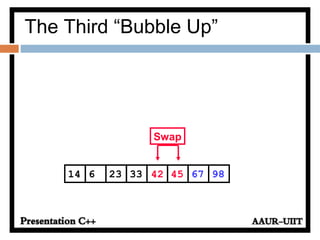 The Third “Bubble Up”
45236 33 42 6714 98
Swap
 