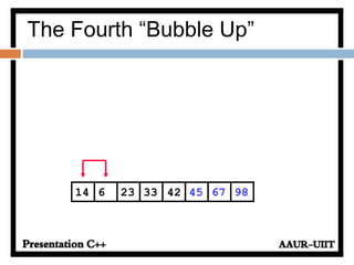 The Fourth “Bubble Up”
45236 33 42 6714 98
 