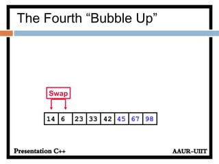 The Fourth “Bubble Up”
45236 33 42 6714 98
Swap
 