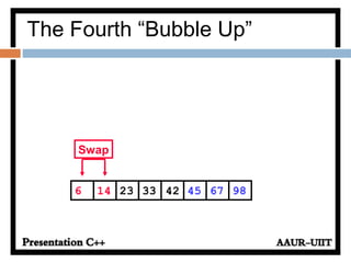 The Fourth “Bubble Up”
452314 33 42 676 98
Swap
 