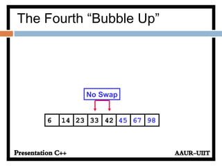 The Fourth “Bubble Up”
452314 33 42 676 98
No Swap
 